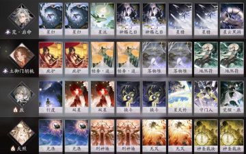 「专家预组·日月星辰」礼盒评价