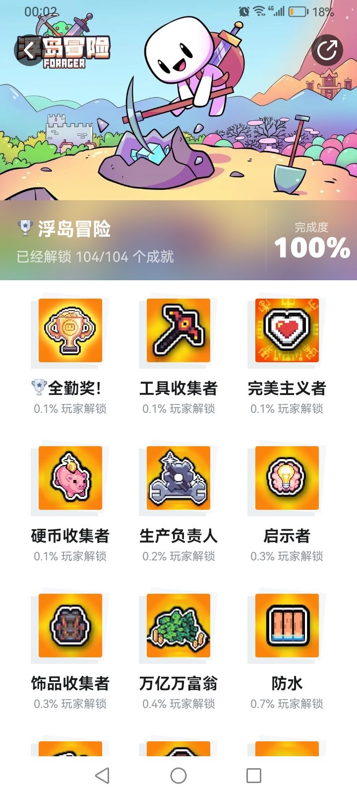 15小时全成就毕业 2