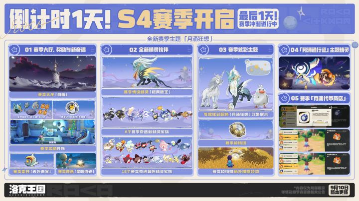 倒计时1天!S4赛季明日正式开启截图