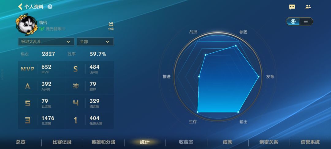 乱斗 好玩? 好玩! 就是好玩~ 1