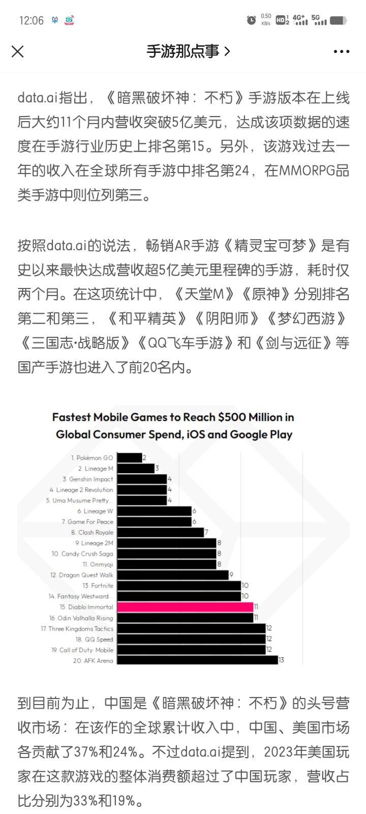 暗黑玩家真的是又当又立截图