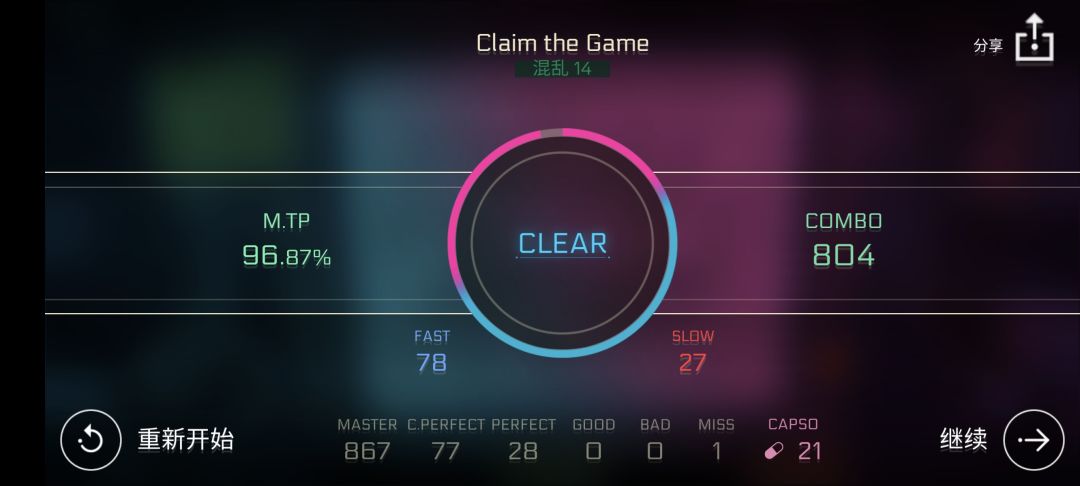 😭 2