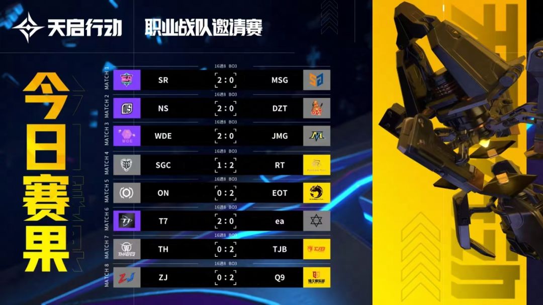 《天启行动》职业战队邀请赛-DAY1-今日赛果 1