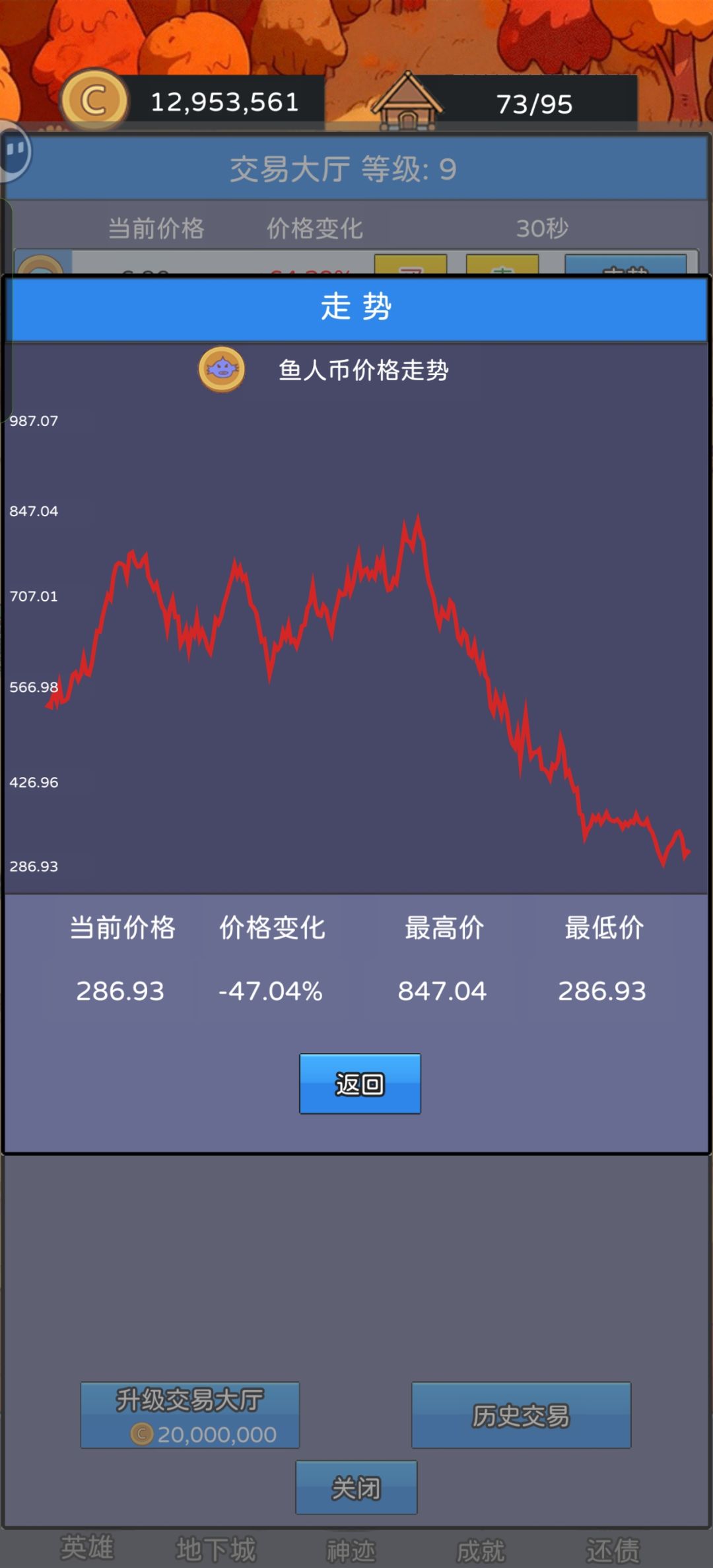 火龙币价格为什么这么低 1