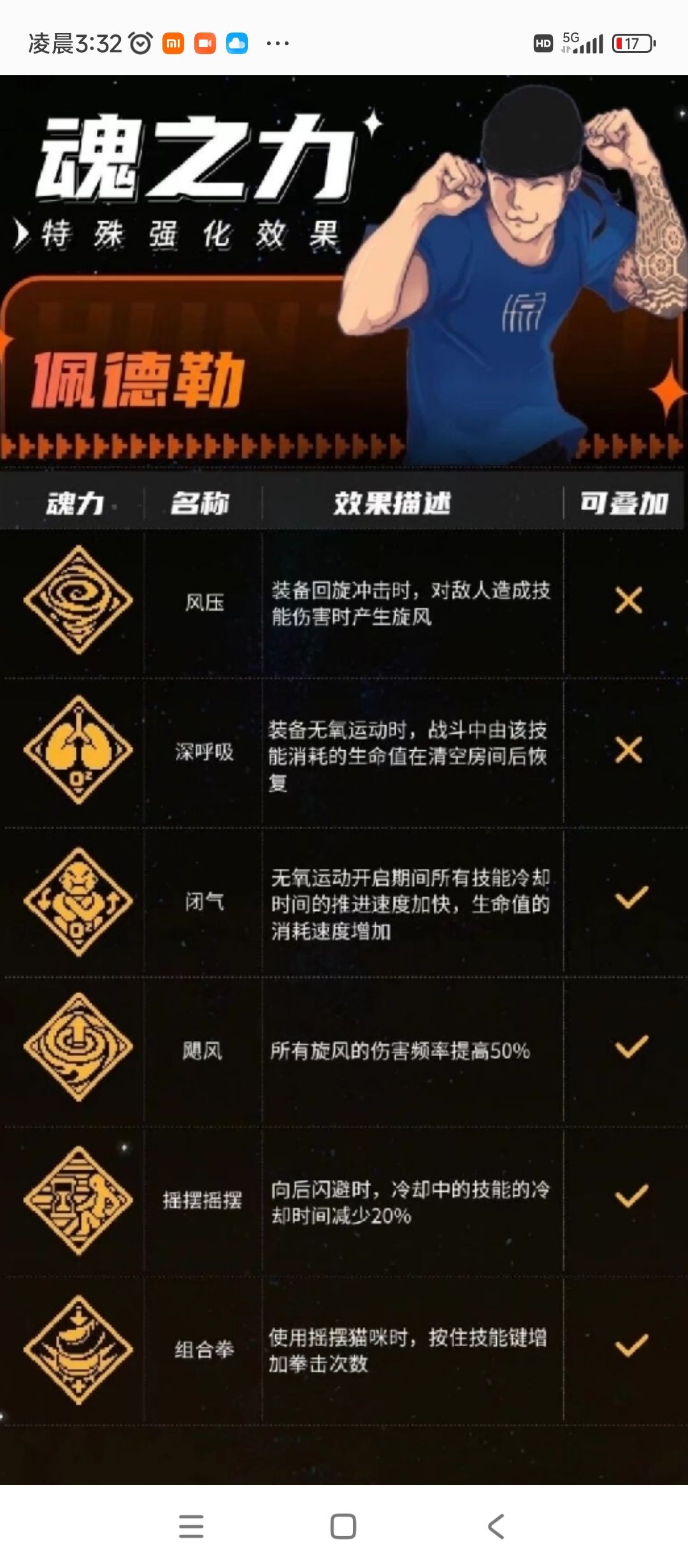 我躺好了,大佬请(早就到观众席的老板) 3