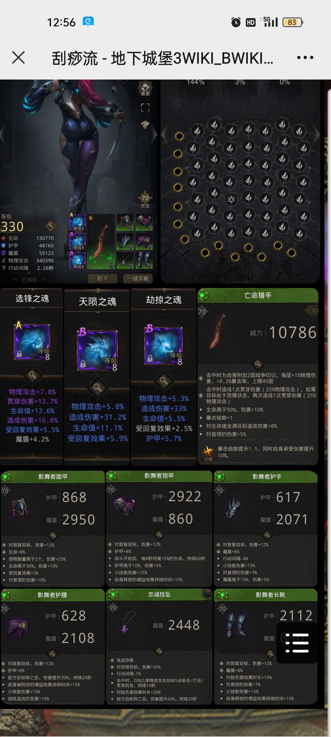 千面武器和防具按这个来?还是给其他人 2
