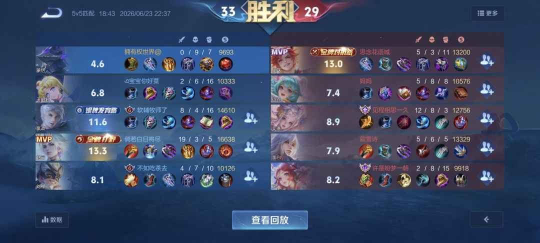 蒙恬9-0带飞全场,不收徒 1
