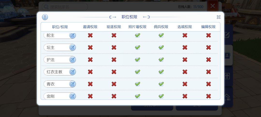 混上尖塔会长,第一时间改头衔 1