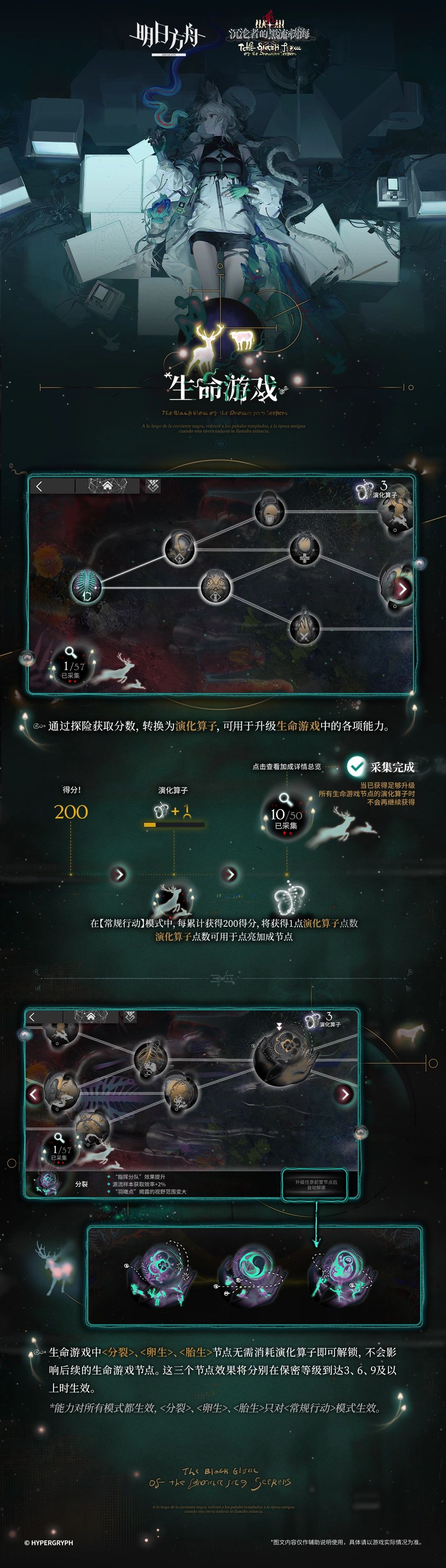 【快讯】集成战略沉沦者的黑流树海正式上线 1