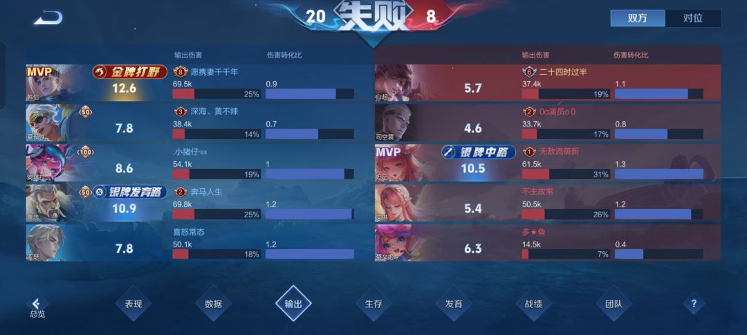这局赖我选错角色么? 3