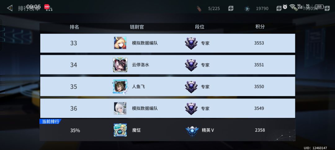 关于锚点的一点疑问 7