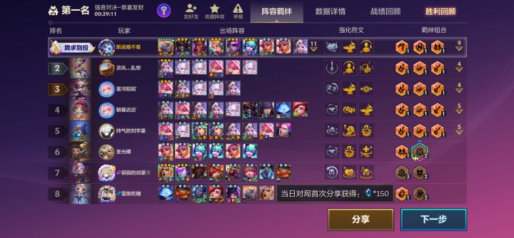 一群人搁那儿搞三星六费,太久没玩强音不知道六费什么情况还以为要翻车,结果就这,我还以为减速带呢截图