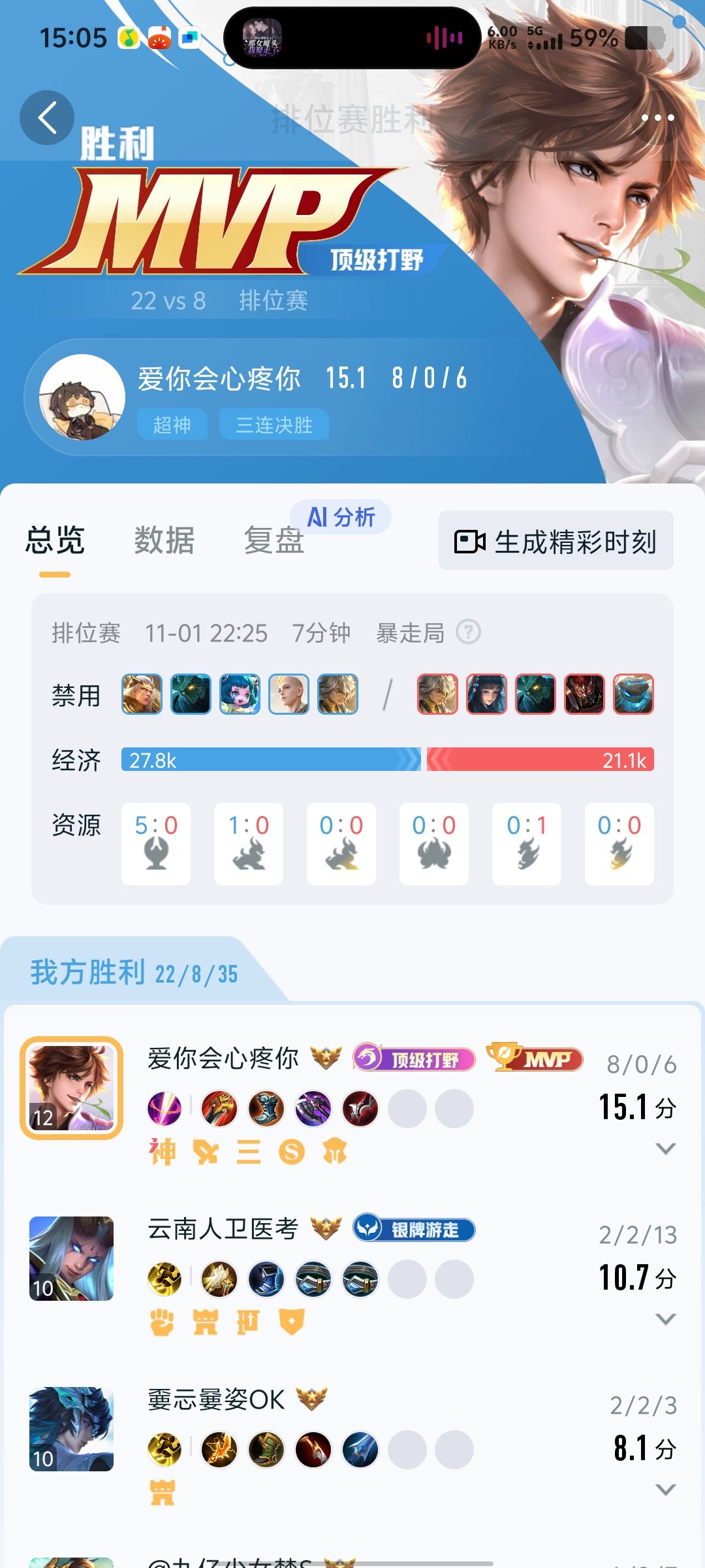 真不知道这个顶级究竟该怎么打 2