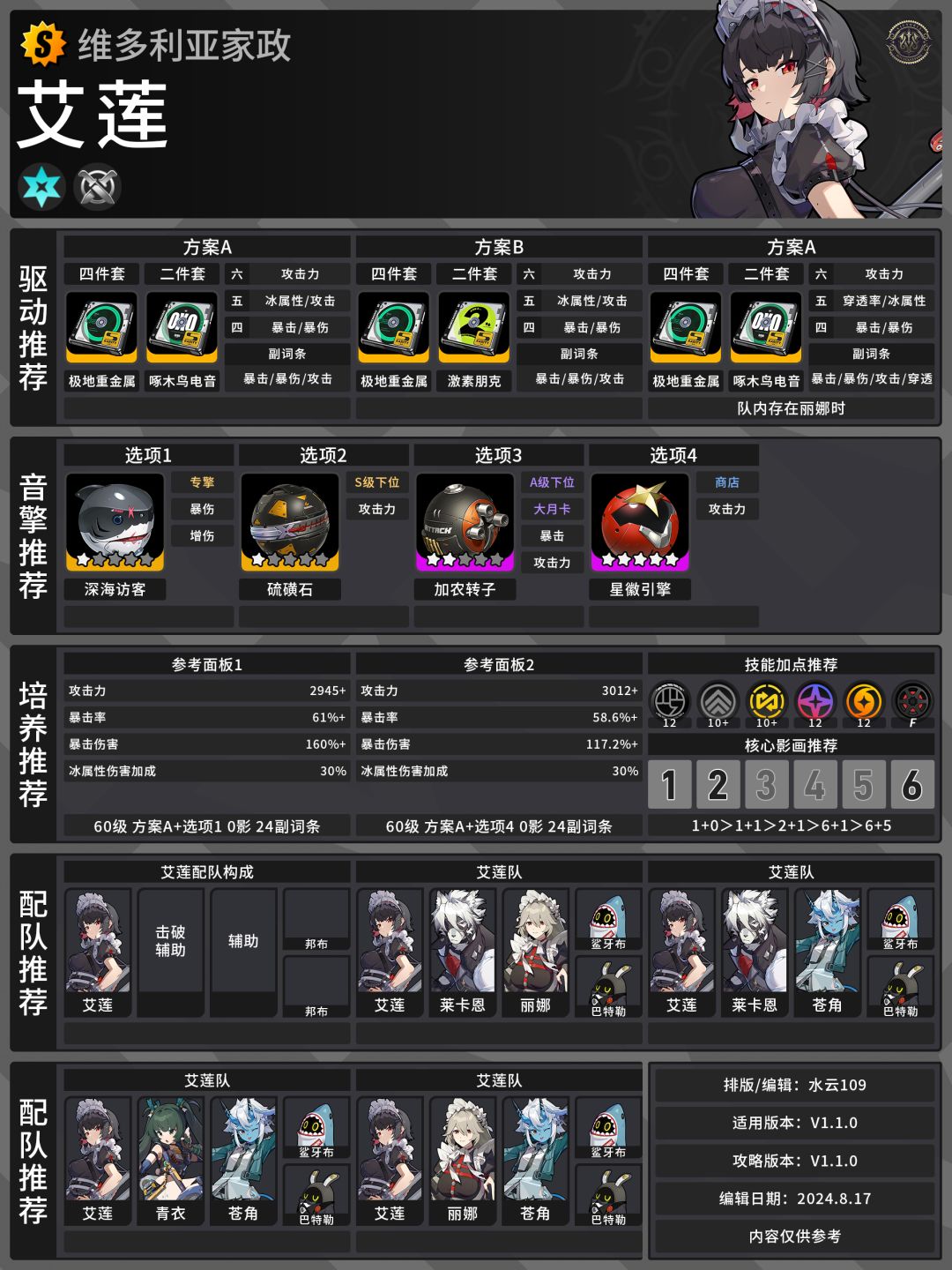 【1.1攻略征集】S级代理人养成配队攻略 3