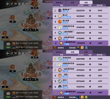 青酒拿下天权第八，我们的团结远不止于此！