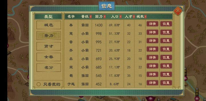 想问一下兄弟们 楚国国力比我弱这么多 为什么兵力比我多这么多呢 是我哪里没搞明白吗 兄弟们帮我看看截图