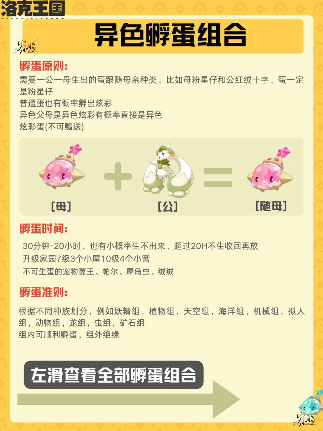 洛克王国刷异色孵蛋组合最全配方 1