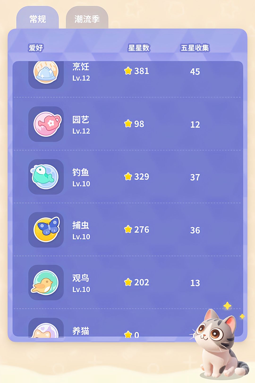 【心动小镇】开服玩家到今天已经191天了 3