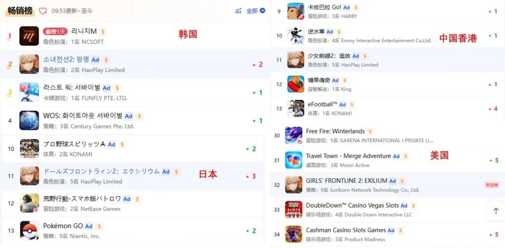 拿下海外玩家❗少前2打了漂亮的翻身仗❗ 2
