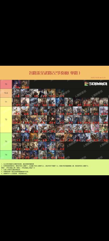 名将杀聚义测试最新节奏榜稳定版