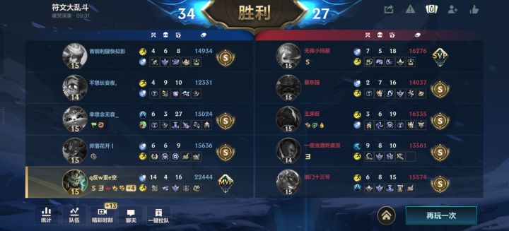 进来看顶级符文肉狮子狗截图