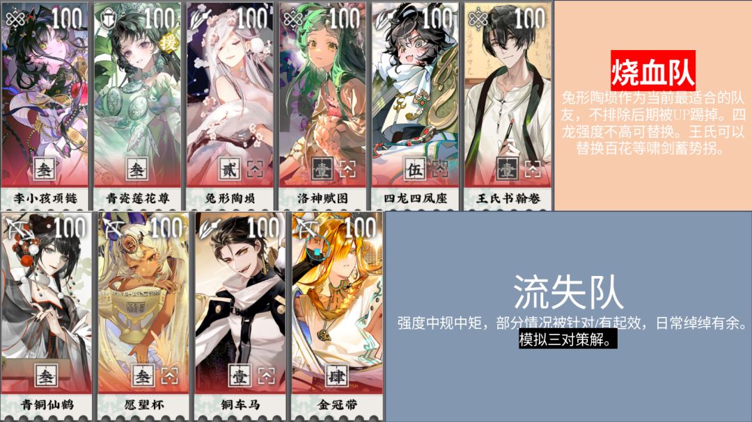 3.3上版本主推配队参考 4