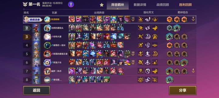 名智消费加常客优惠太爽了截图