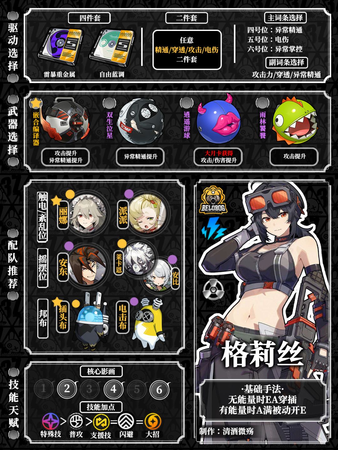 【1.0攻略征集】全五星角色一图流详细攻略 7