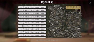 冰与火之歌（权游）＆精灵宝钻（魔戒）