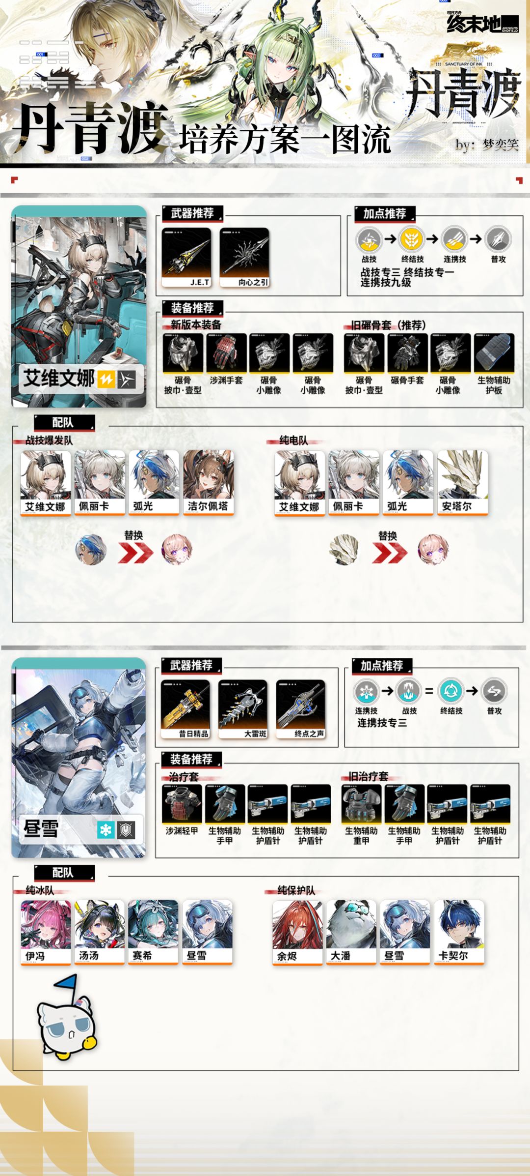 【丹青渡】全角色养成方案 15