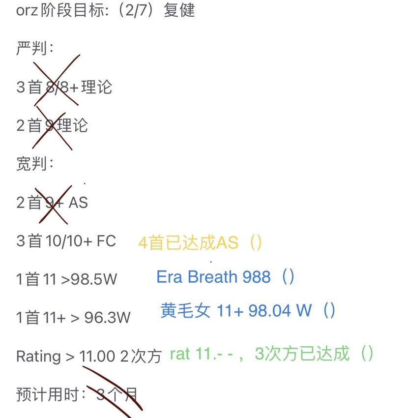 由于阶段二完成了阶段三的部分任务，所以直接开启阶段四（）
orz阶段目标：（4/7）对抗赛（）
严判：
理论2首10/10+
宽判：
AS 10首10/10+
3首11大于990
FC一首sp
＂病＂ 大于985
一首＂狂＂大于970
Rating 达成12.30
达成4次方

以上8项达成6项即可（）#音游#单机游戏截图