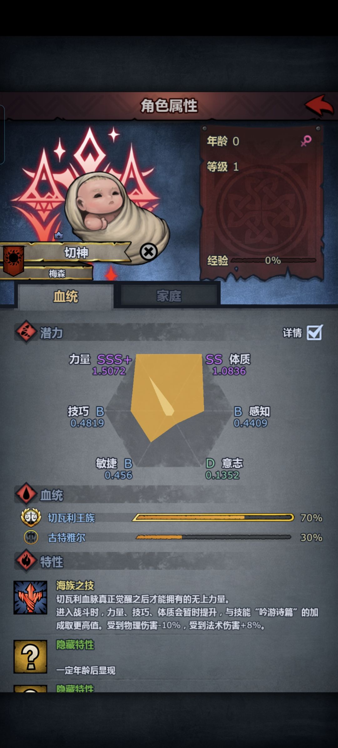大佬们这个狂战怎么培养? 2