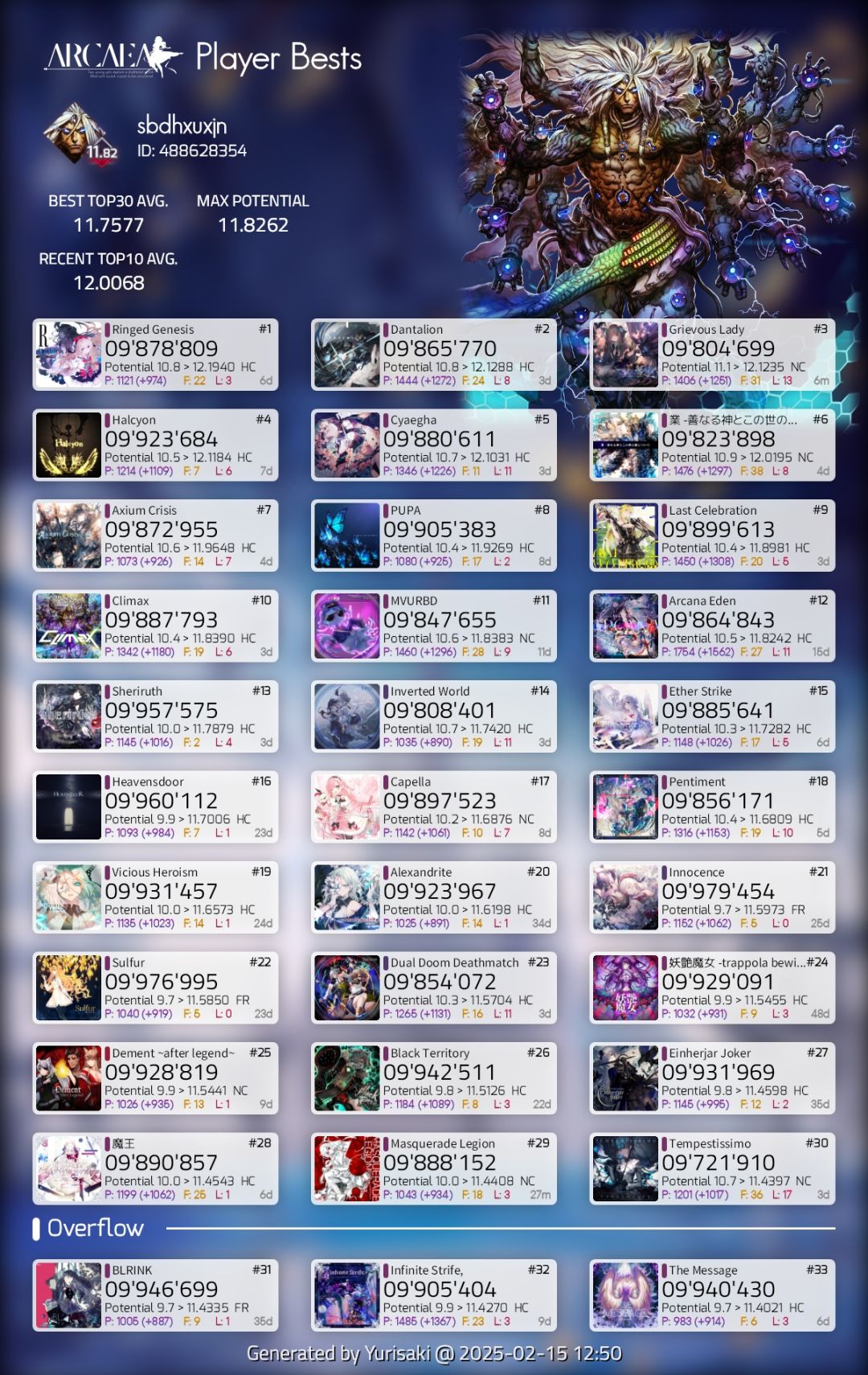 病女 ex! 1