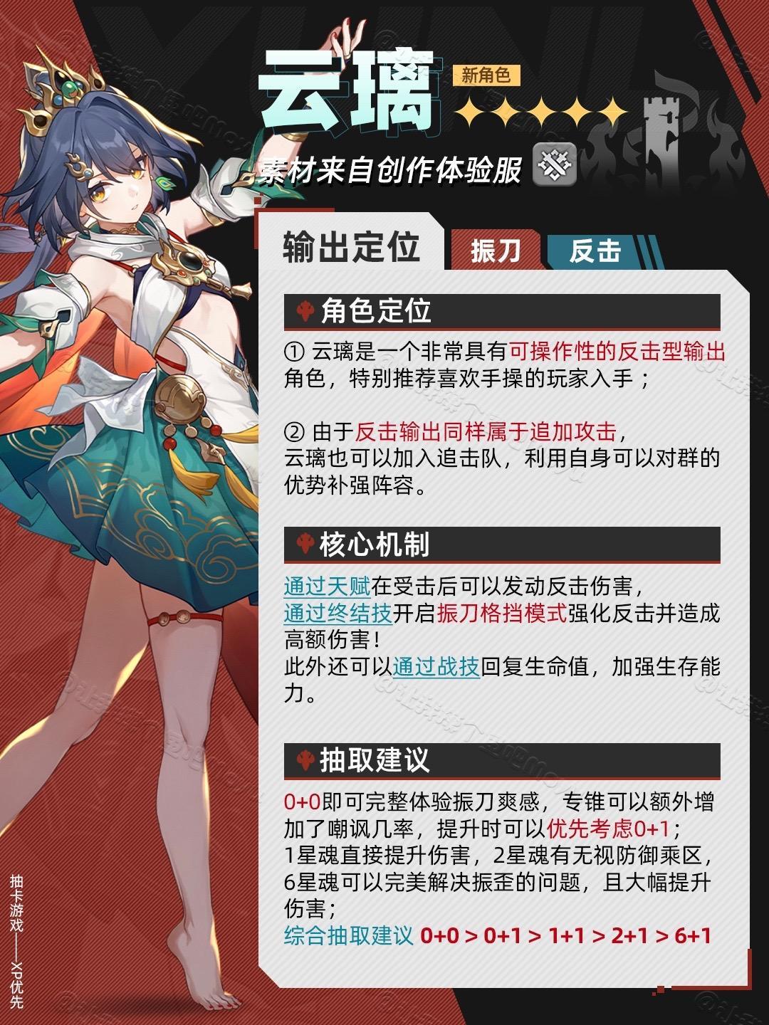 『云璃』角色培养、遗器、光锥详细攻略如图 2