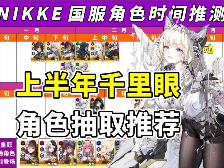 【胜利女神】皇冠接联动?国服上半年千里眼卡池抽取推荐截图