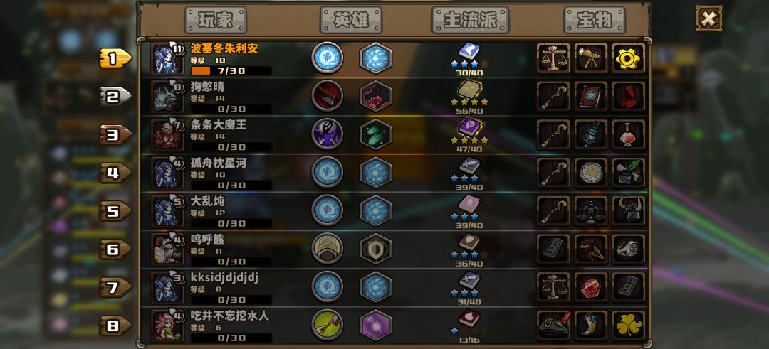 杀出重围 2