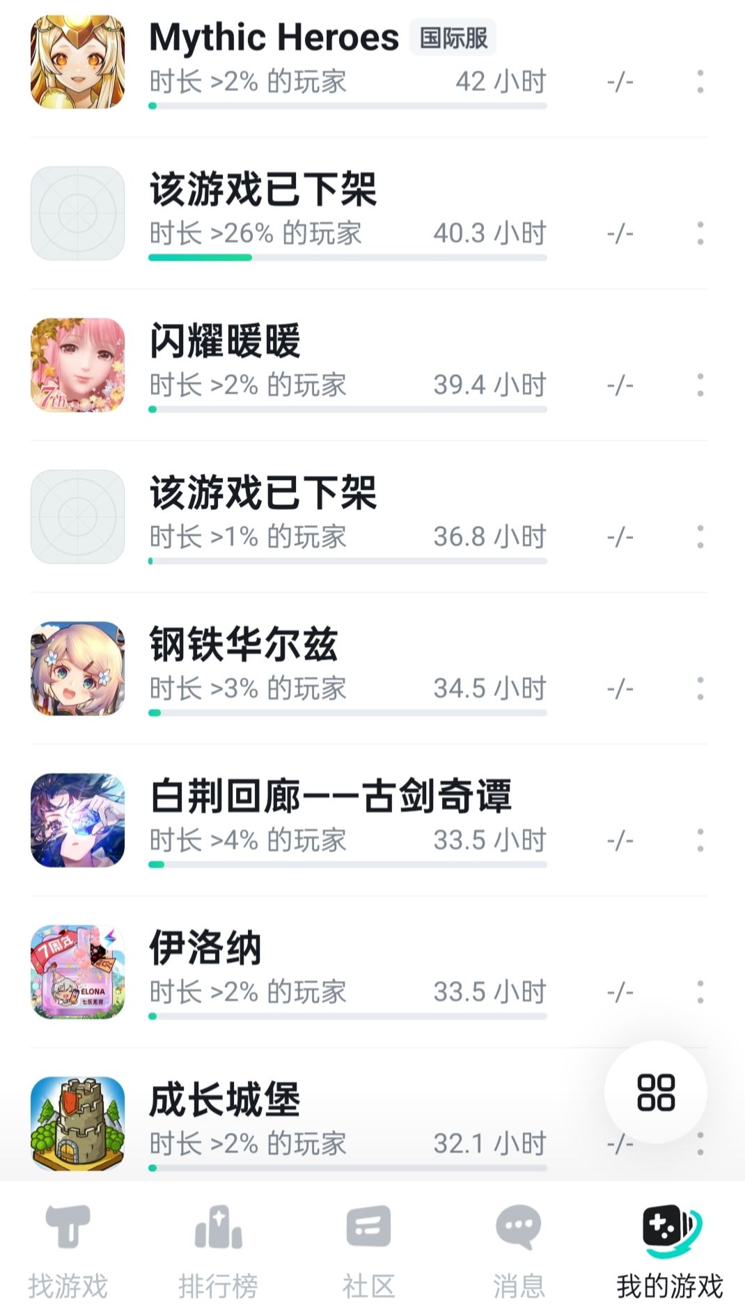 怎么这么多重复名字的游戏 2