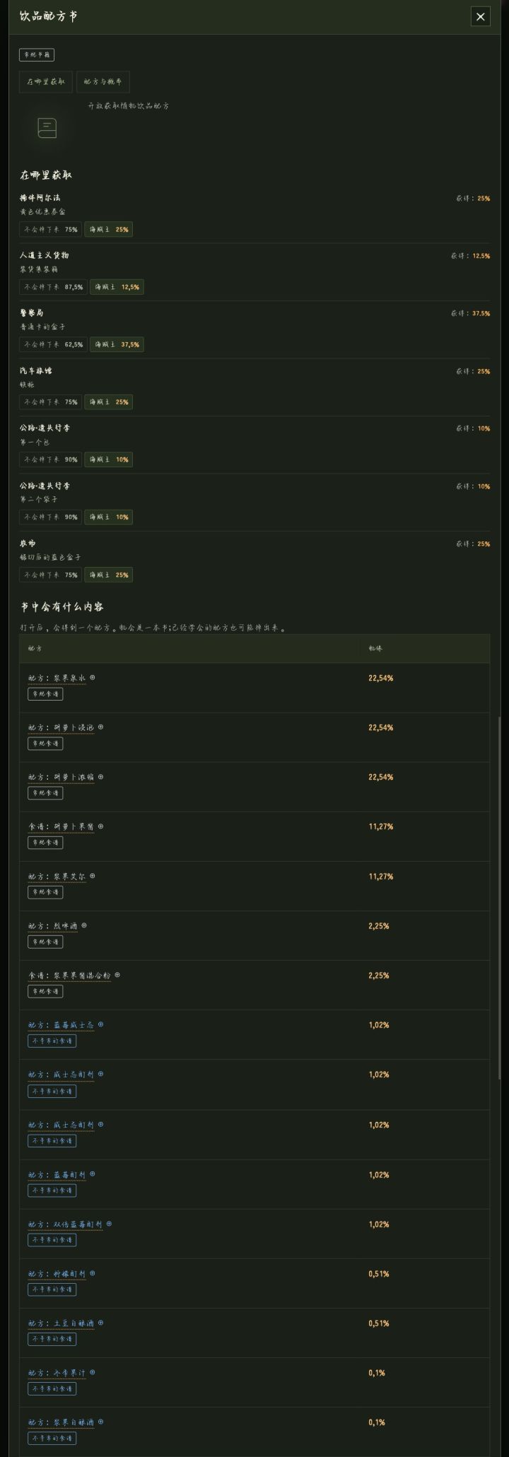 [万圣节]饮品书掉落地点及其概率截图