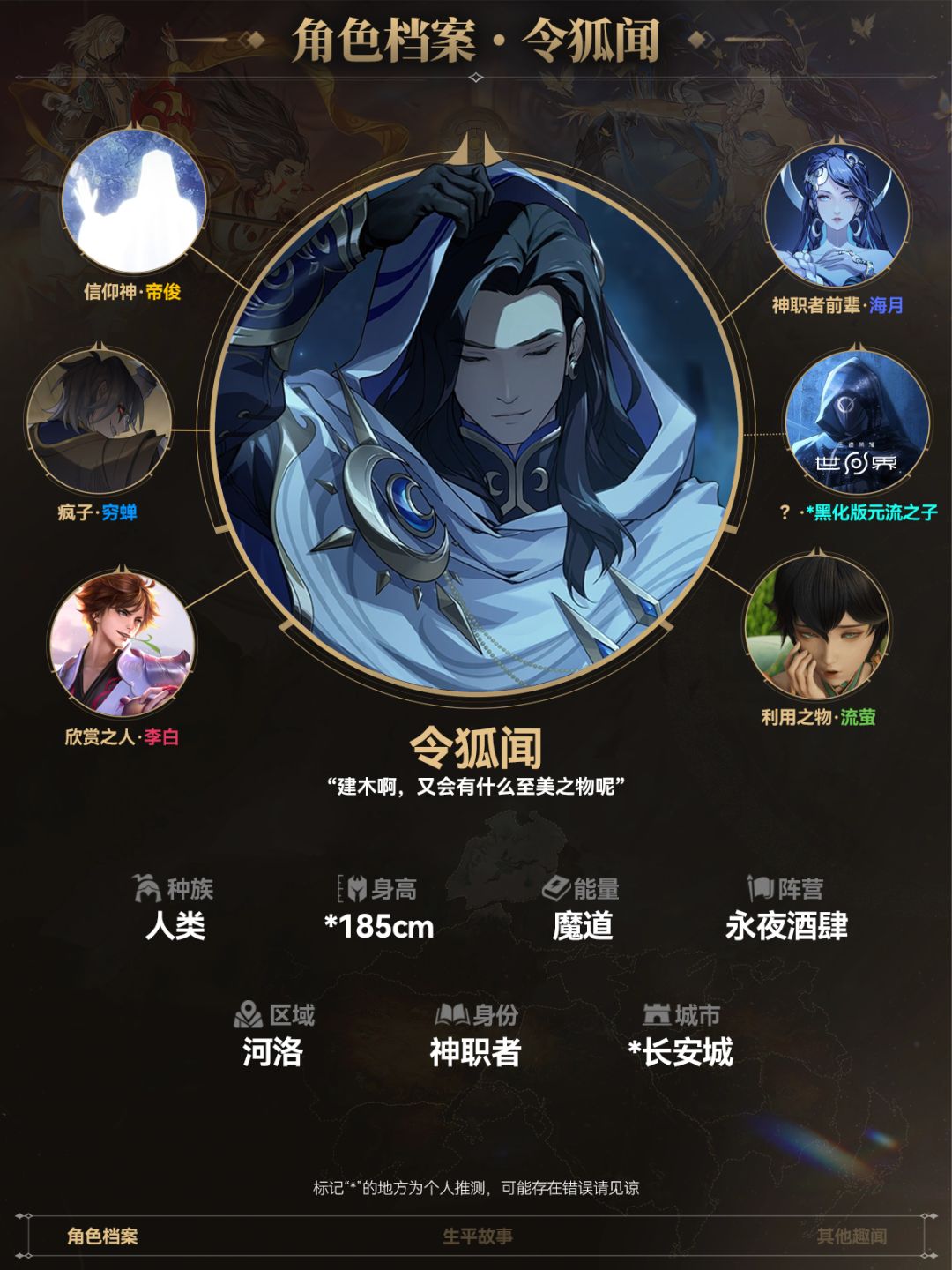 🦋王者人物志|“至美”令狐闻一篇全知道 2