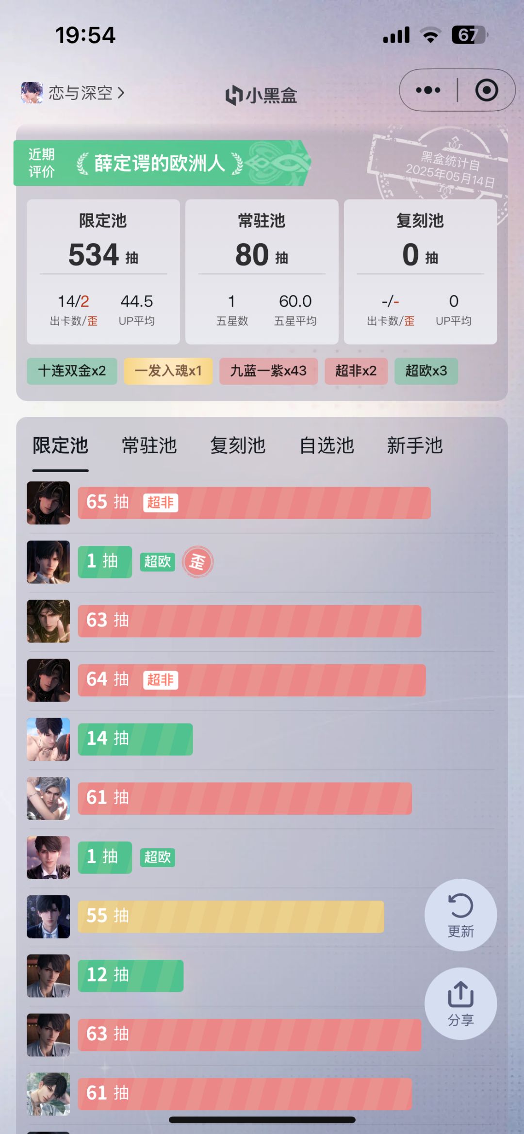 127黎神0阶(池内98),追66到1阶【汇总】 1