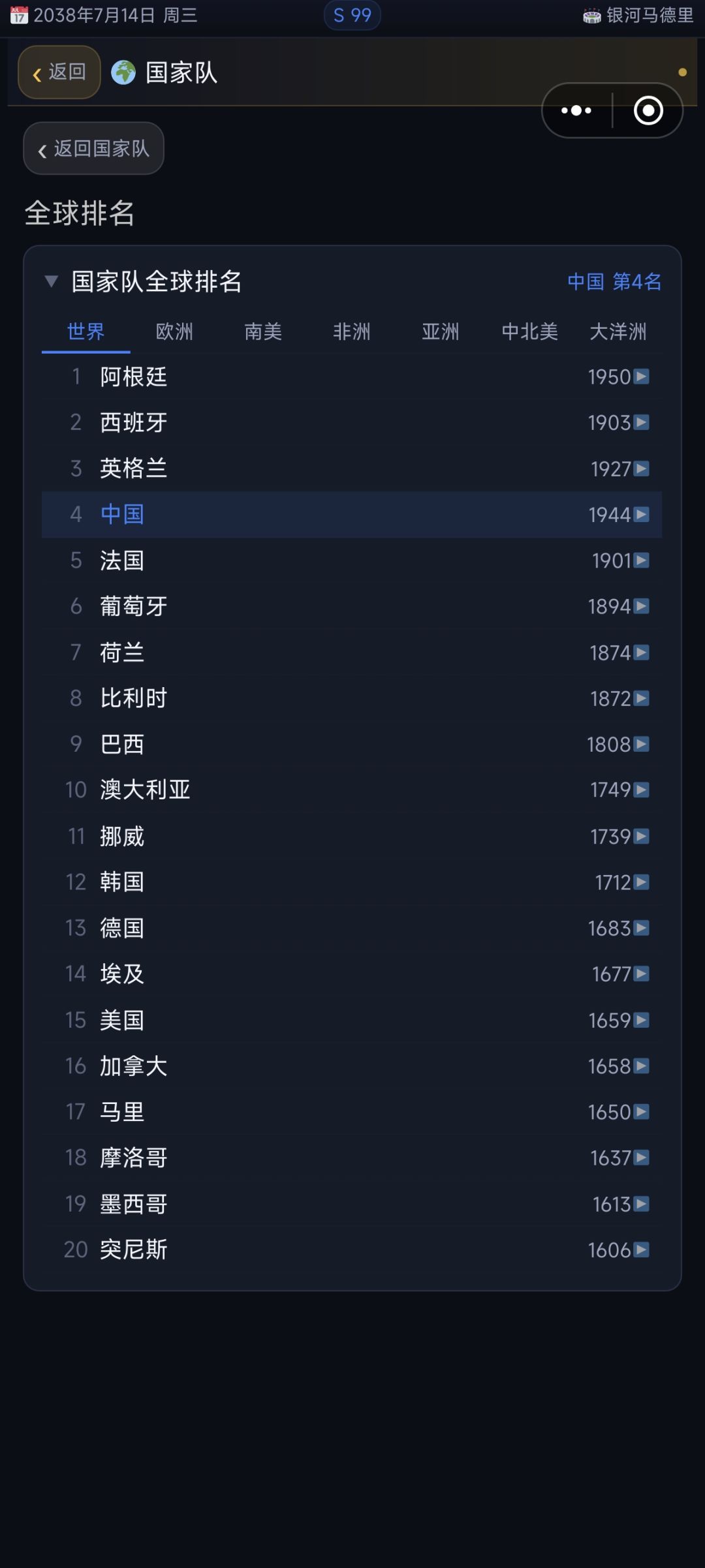 中国队梦之队夺冠！ 9
