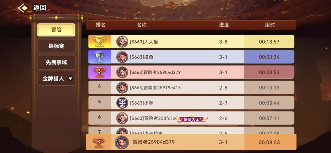 跑区中大奖了,又遇挂,这要怎么玩 2