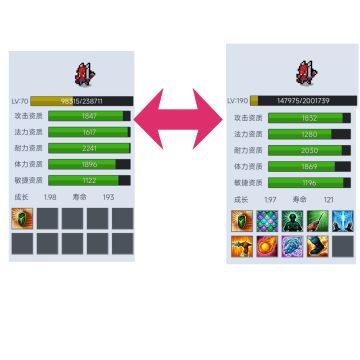 奇思妙想 每日幻想