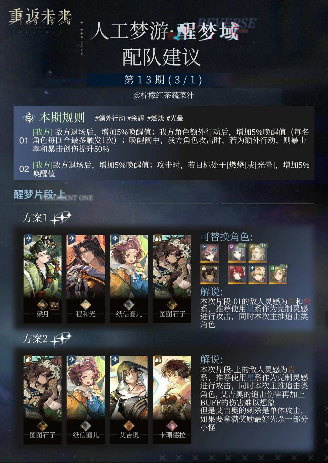 人工梦游·醒梦域 第13期 (3/1) 配队建议 1