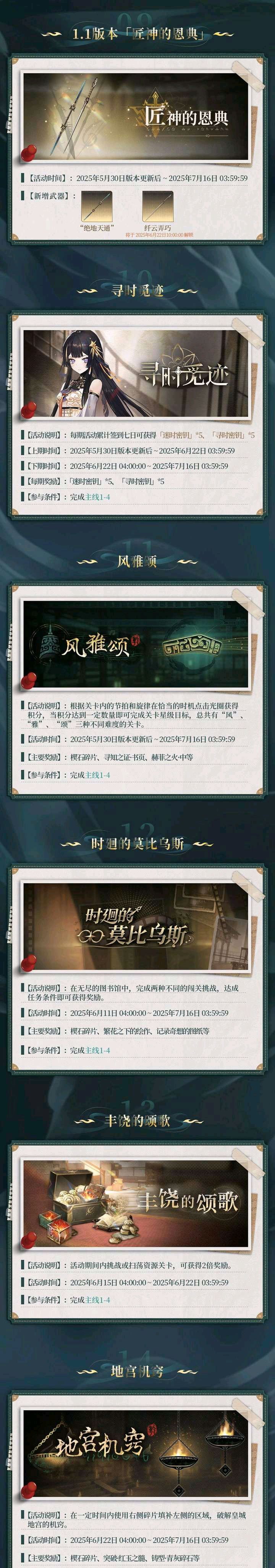 看到下版本什么活动没有截图