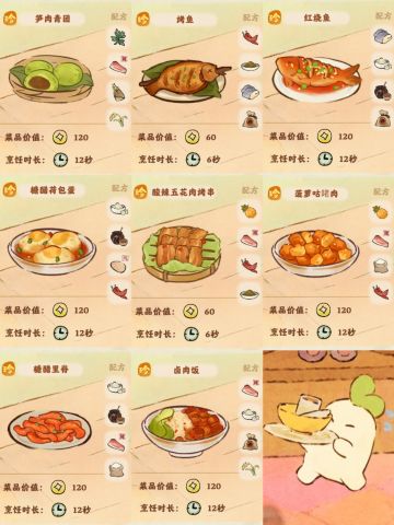 4.14【食来运转】珍·菜谱