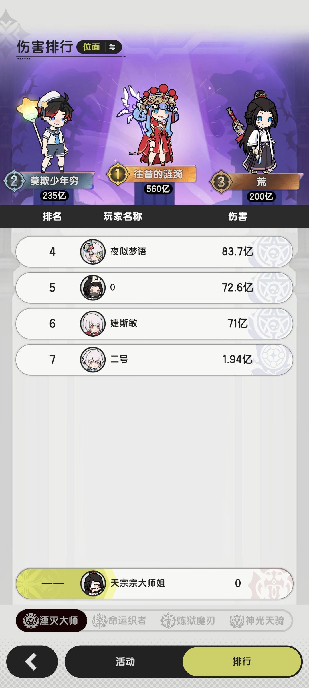3.0先遣服位面混沌 1