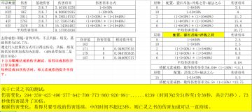 重新发一贴，之前的部分结论存在错误