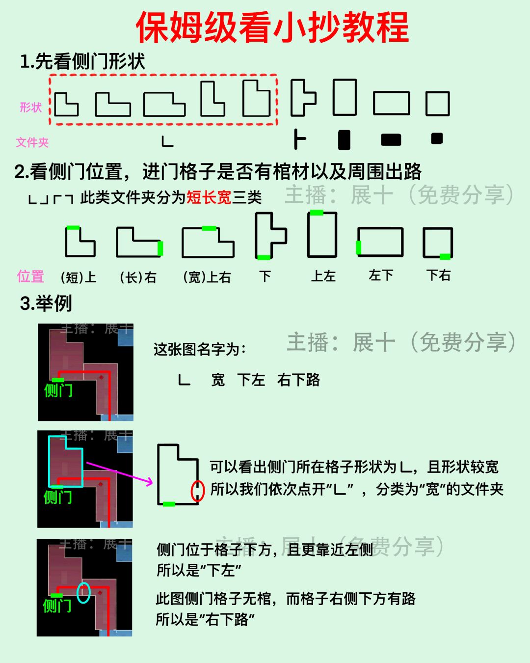 超自然！古城合集小抄来咯~ 2