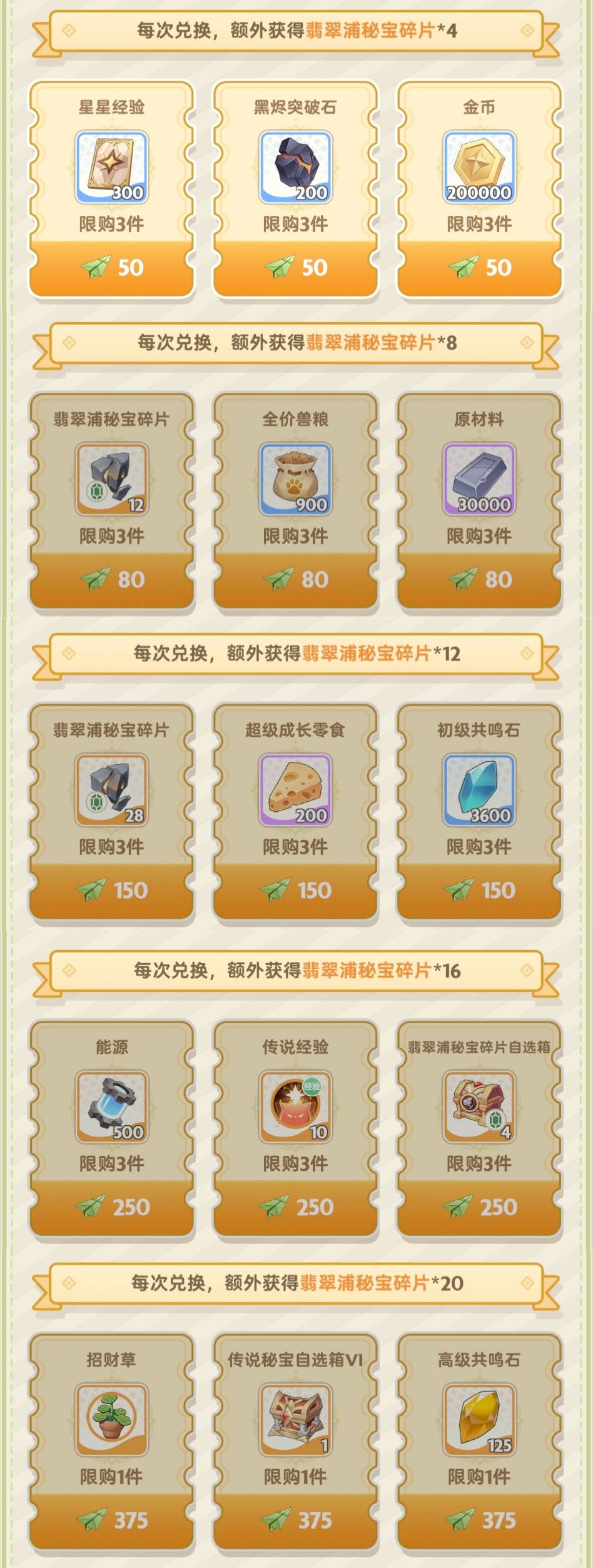 出發吧麥芬紙飛機第四十八期 2